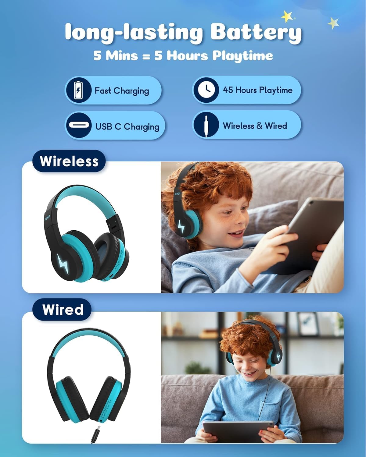 Seenda Kids Bluetooth Headphones