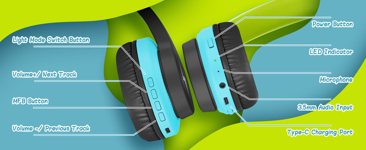 Seenda Kids Bluetooth Headphones