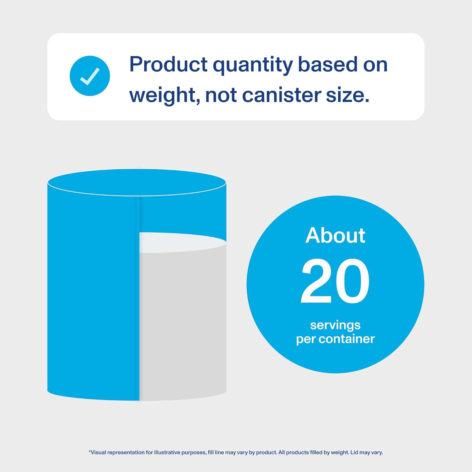 Vital Proteins Collagen Peptides Powder